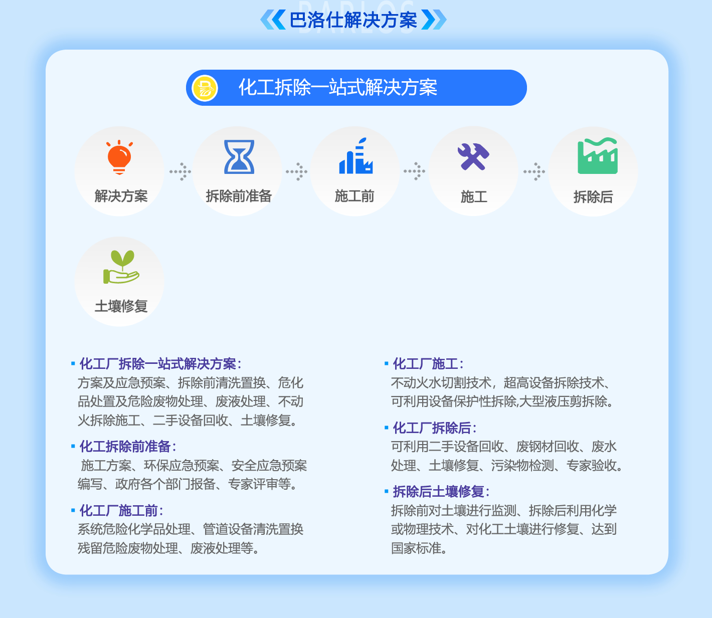 化工厂拆除一站式解决方案 化工厂拆除一站式解决方案