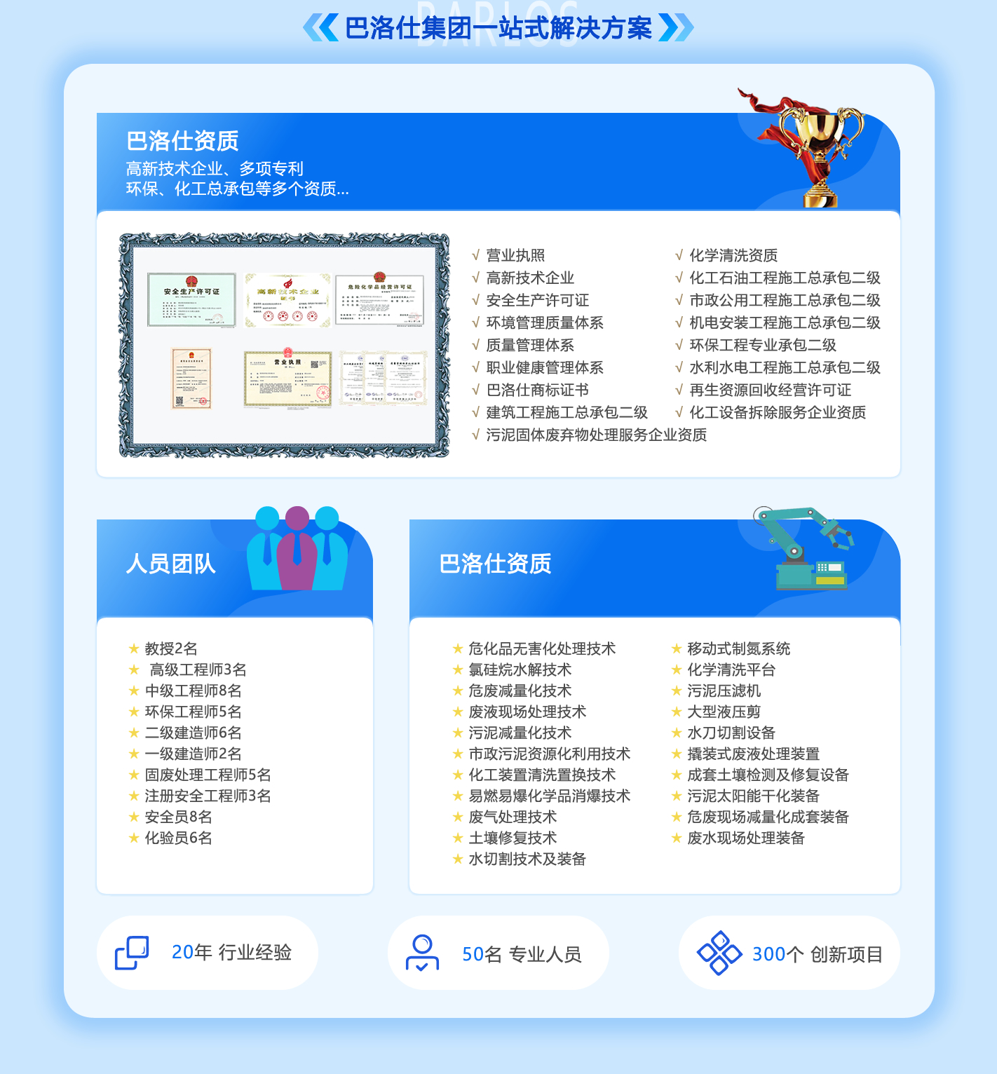 化工厂拆除一站式服务解决方案(图3) 化工厂拆除一站式服务解决方案(图3)